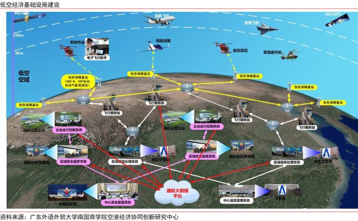 主题聚焦｜2025年十大产业趋势展望：美国补制造，中国向新质