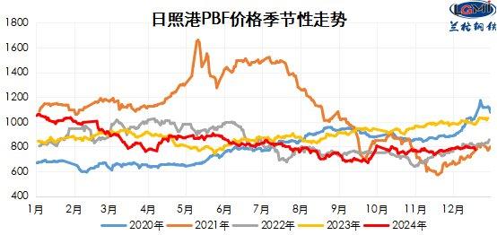 进口矿市场大幅下行 预计明日偏弱震荡