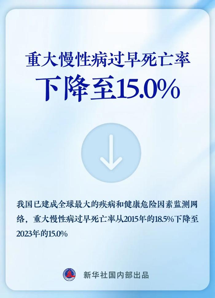 人均预期78.6岁，这些细节透视长寿时代→