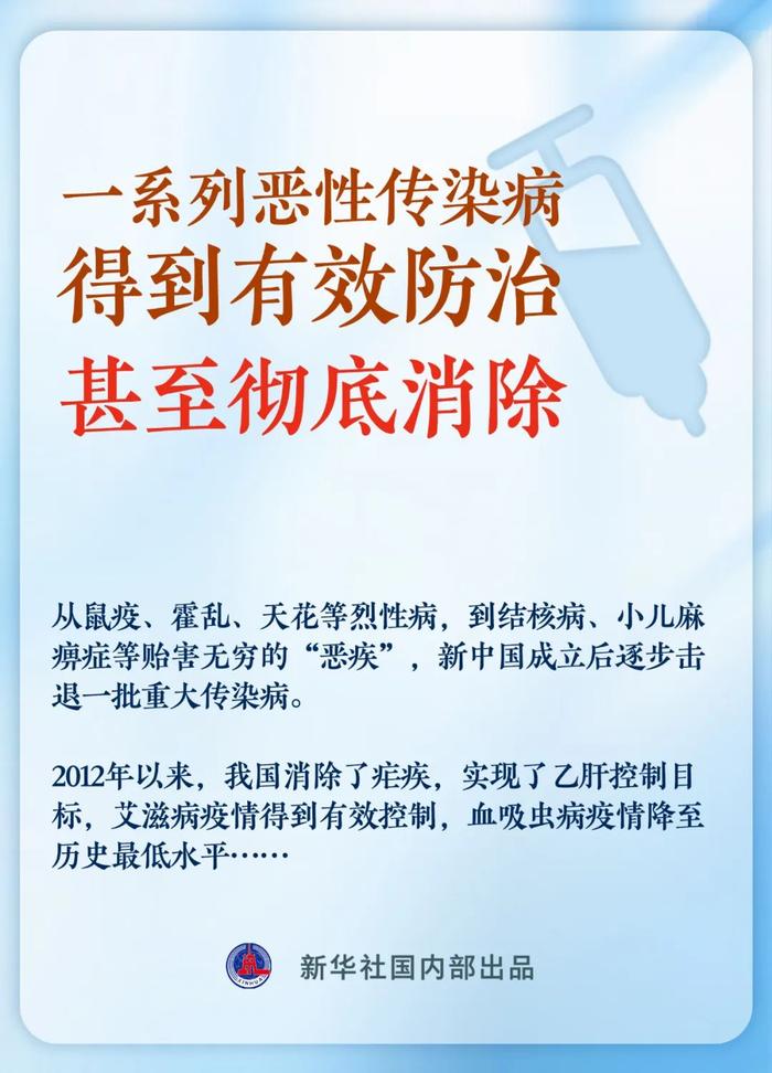 人均预期78.6岁，这些细节透视长寿时代→