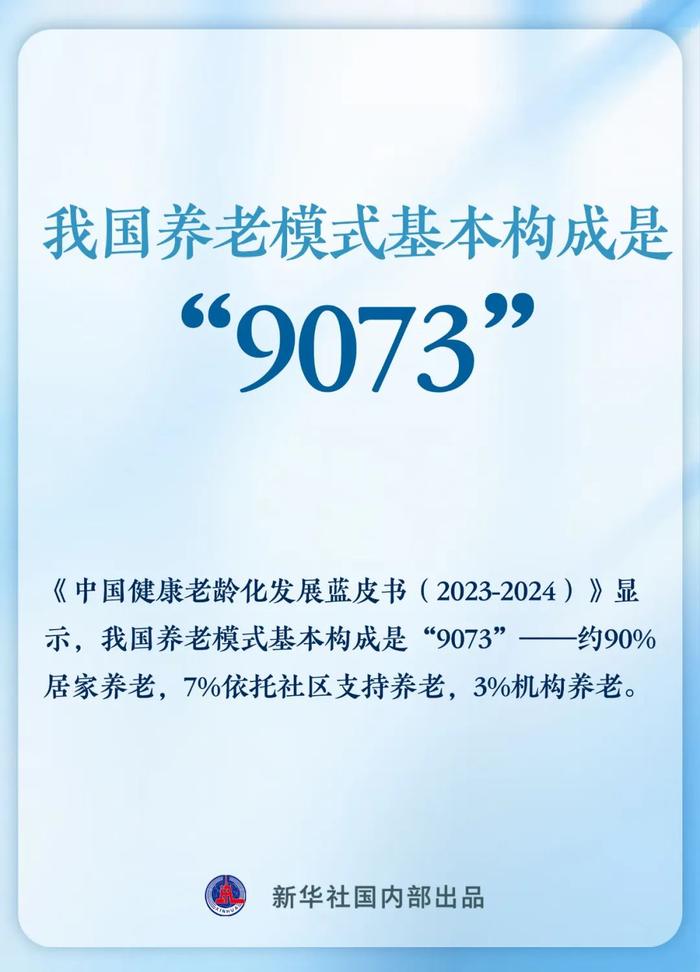 人均预期78.6岁，这些细节透视长寿时代→