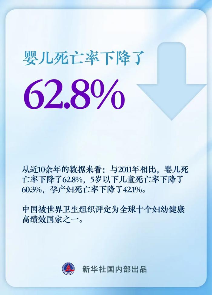 人均预期78.6岁，这些细节透视长寿时代→