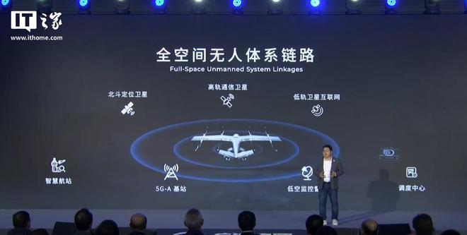 广汽全新飞行汽车品牌“高域”发布：GOVY AIRJET 明年开启预订