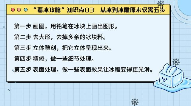 超级冰滑梯增至24条滑道，台阶扶手裹上绒布……尔滨的冰，原来“酱婶儿”的