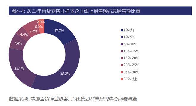 血亏93亿卖银泰的阿里，其实可能赚到了？