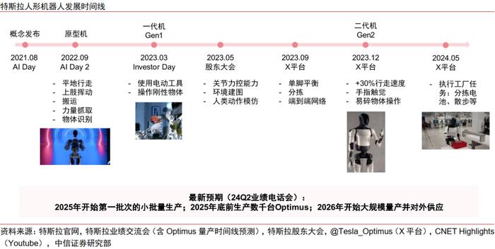 主题聚焦｜2025年十大产业趋势展望：美国补制造，中国向新质