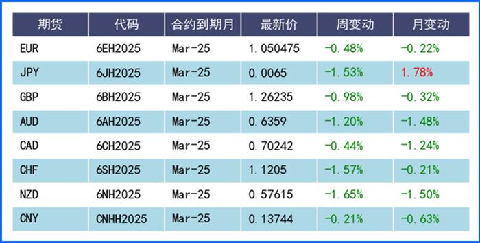 2024年最后一个“超级央行决议周”如何演绎?