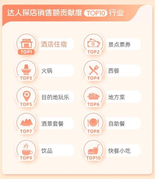 图片来源:报告截图
