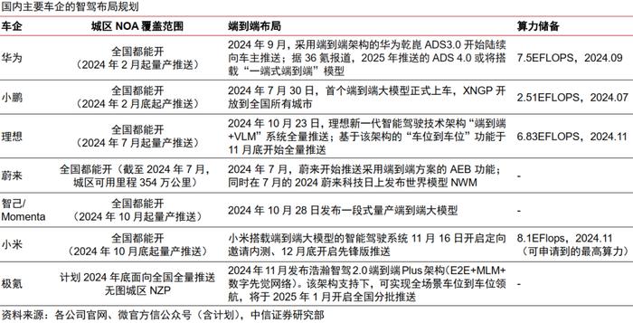 主题聚焦｜2025年十大产业趋势展望：美国补制造，中国向新质