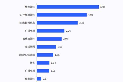 年末旺季来袭，顺友物流拉美专线为跨境电商伙伴保驾护航