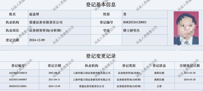 爱建证券连亏两年后谋变局：一口气释放30多个岗位，挖来白金分析师赵金厚，欲重启资管业务