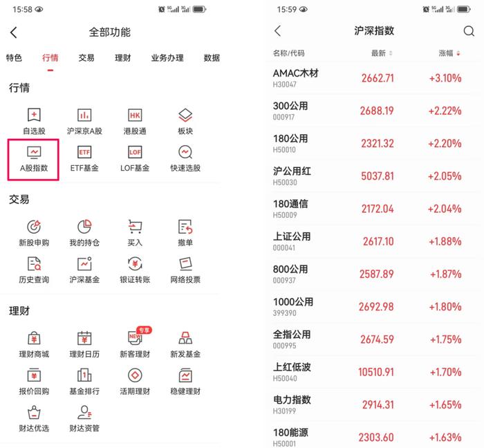 股票指数：证券市场的晴雨表