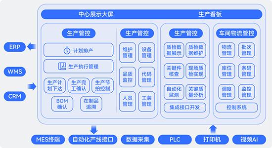 巅峰对决！四信获第二届全国先进计算技术创新大赛优秀奖