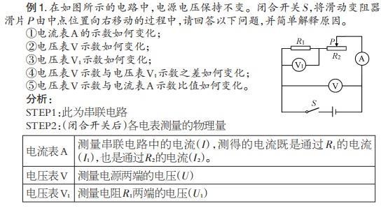 电学迷宫大揭秘！与欧姆君共探串联电路的“动态”奇境