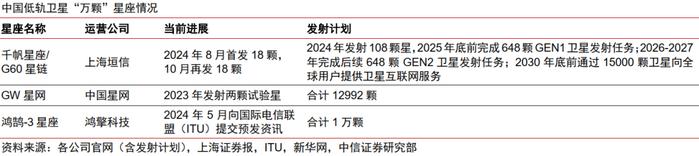 主题聚焦｜2025年十大产业趋势展望：美国补制造，中国向新质