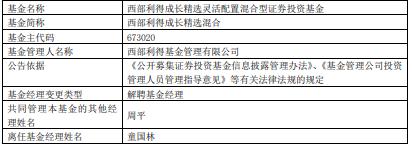 童国林离任西部利得成长精选混合 周平管理