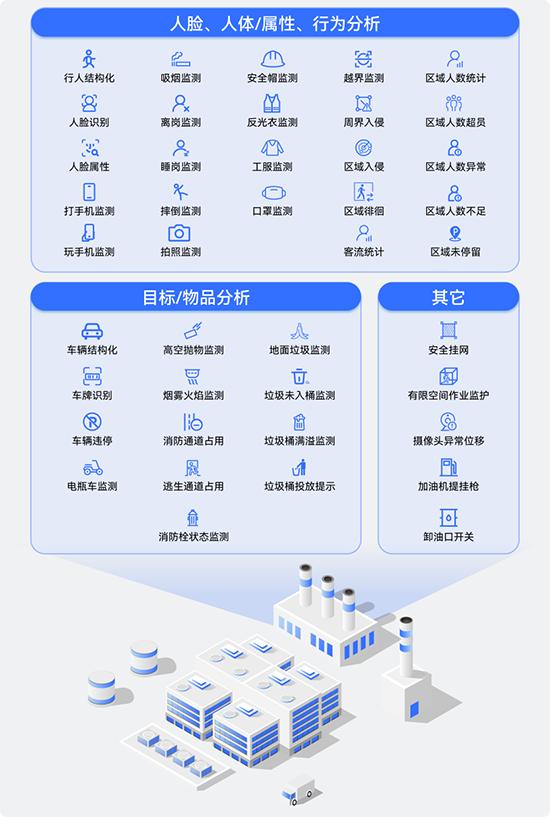 巅峰对决！四信获第二届全国先进计算技术创新大赛优秀奖