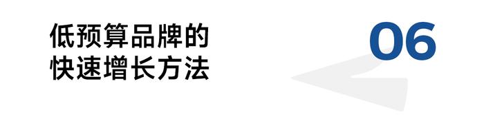 让消费者爱上你的品牌：白牌品牌如何赢得信任和市场？