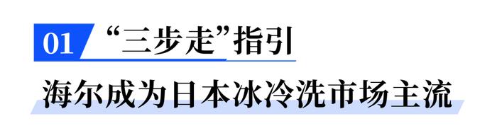 海尔日本双品牌战略持续引领，开启第三次创业