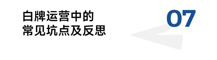 让消费者爱上你的品牌：白牌品牌如何赢得信任和市场？