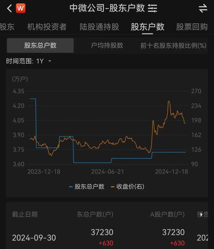 近4万股民迎利好！起诉五角大楼后，上海知名半导体公司被美国防部移出所谓“黑名单”，最新回应！股价大涨