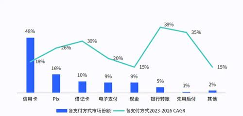 年末旺季来袭，顺友物流拉美专线为跨境电商伙伴保驾护航