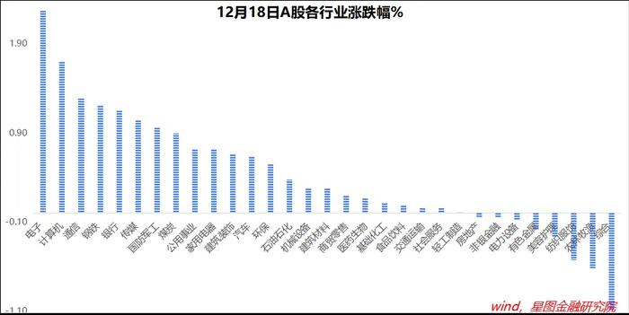 投资赚钱的“四字箴言”