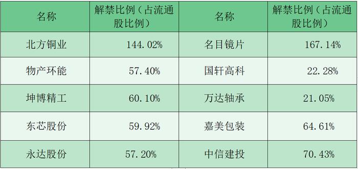 财富早知道丨外汇局：稳步扩大金融市场制度型开放 支持中长期资本入市