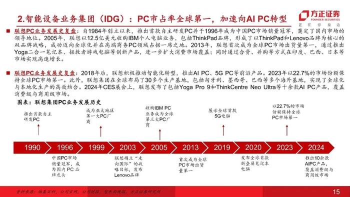 【互联网传媒&海外】联想集团(00992)：AI PC开启新征程（研究框架篇）