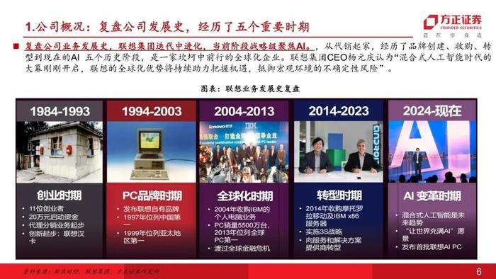 【互联网传媒&海外】联想集团(00992)：AI PC开启新征程（研究框架篇）