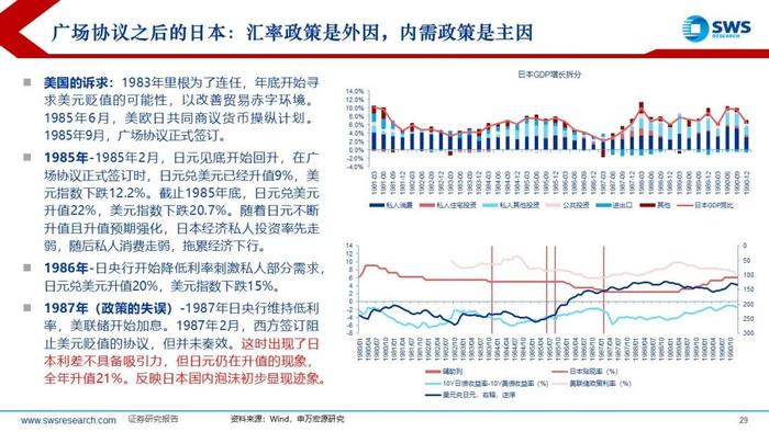 【申万宏源策略】特朗普2.0，不变与变——2025年全球资产配置投资策略