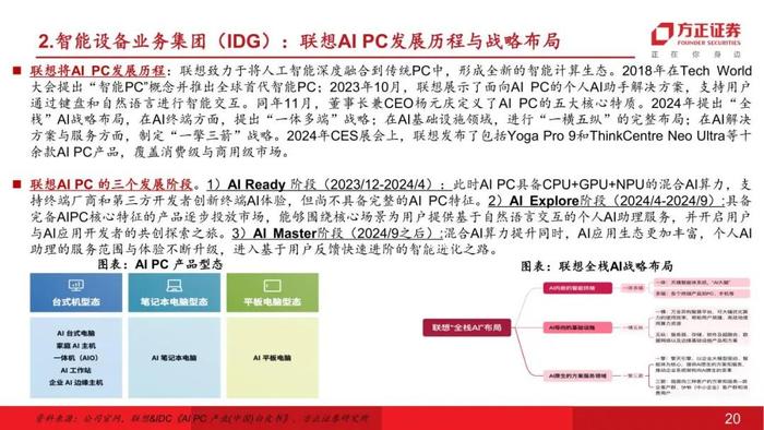 【互联网传媒&海外】联想集团(00992)：AI PC开启新征程（研究框架篇）