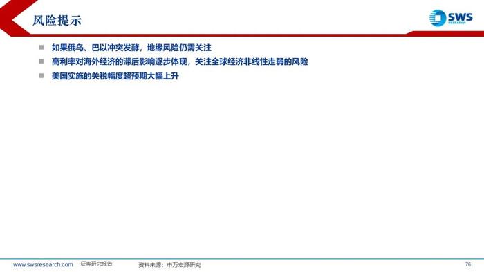 【申万宏源策略】特朗普2.0，不变与变——2025年全球资产配置投资策略