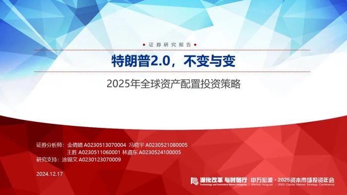 【申万宏源策略】特朗普2.0，不变与变——2025年全球资产配置投资策略