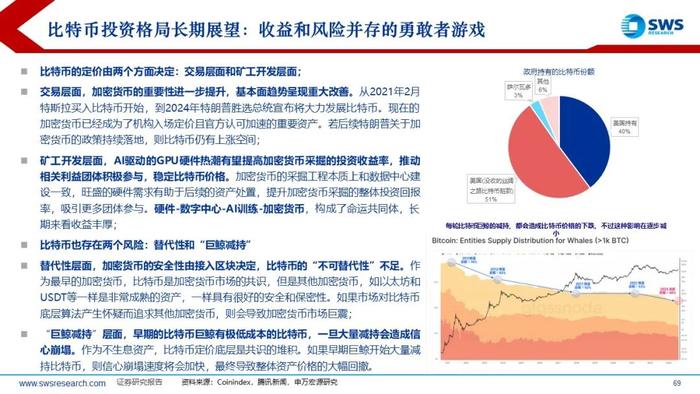 【申万宏源策略】特朗普2.0，不变与变——2025年全球资产配置投资策略