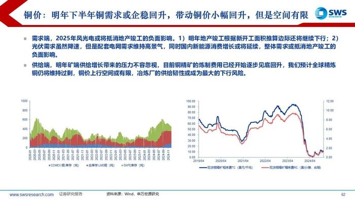 【申万宏源策略】特朗普2.0，不变与变——2025年全球资产配置投资策略