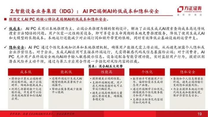 【互联网传媒&海外】联想集团(00992)：AI PC开启新征程（研究框架篇）