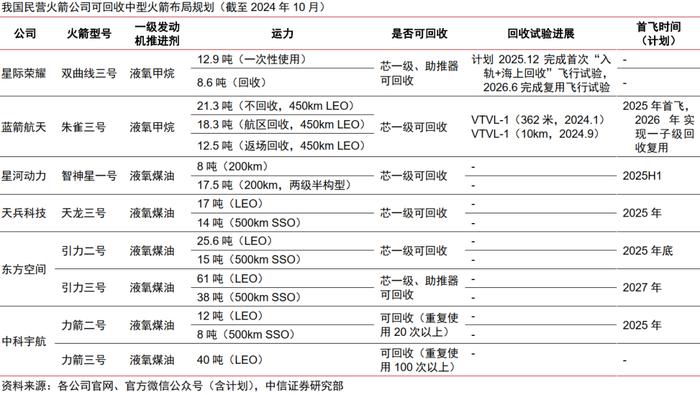 主题聚焦｜2025年十大产业趋势展望：美国补制造，中国向新质