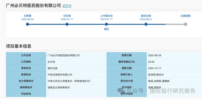 三无必贝特IPO:更换会所再冲刺，25 家私募基金急了！