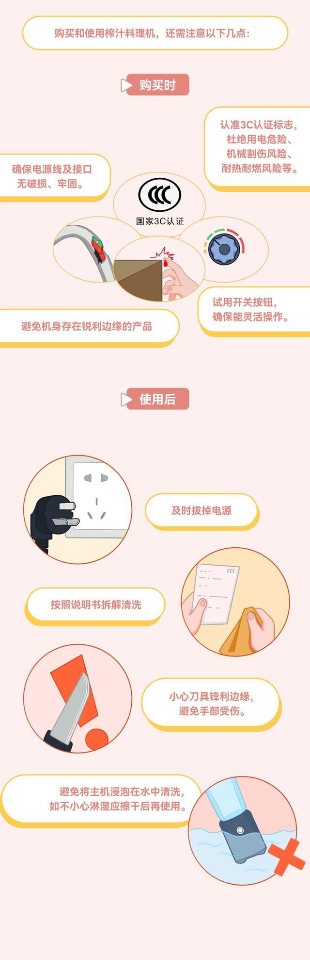 是喝果汁、豆汁还是蔬菜汁？选对这个会更香~