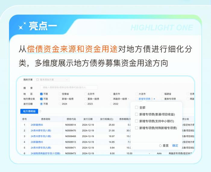 功能上新 | 特殊新增专项债已上线！