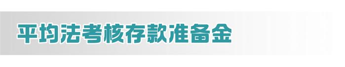 成方知道 | 存款准备金考核：从时点法到平均法