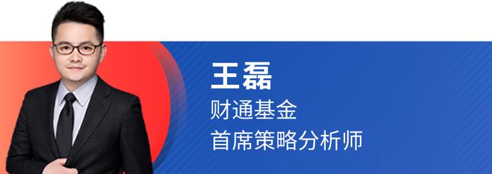 财通观市丨“全球降息潮”下，资产配置策略如何看？