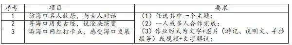 从学科走向生活 海南中学打造历史作业新样态