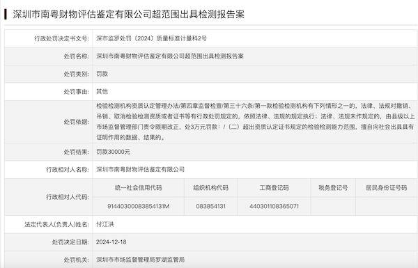 问界M7交通事故鉴定机构被行政处罚！发生了什么？