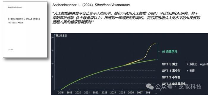 李开复：AI 2.0是2024年的关键词