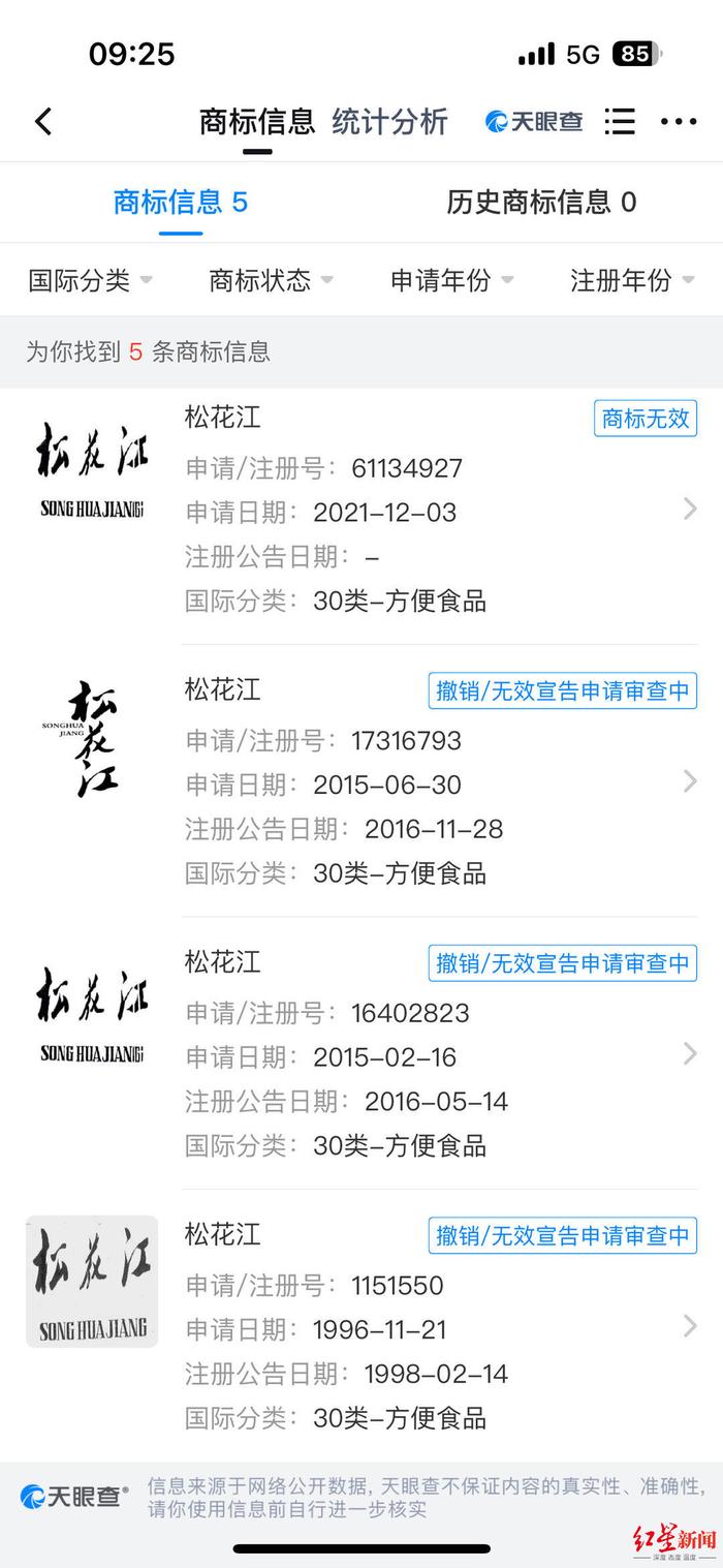 “松花江”大米案再现,“全网”销量不足三百件,全国诉讼竟有近百起