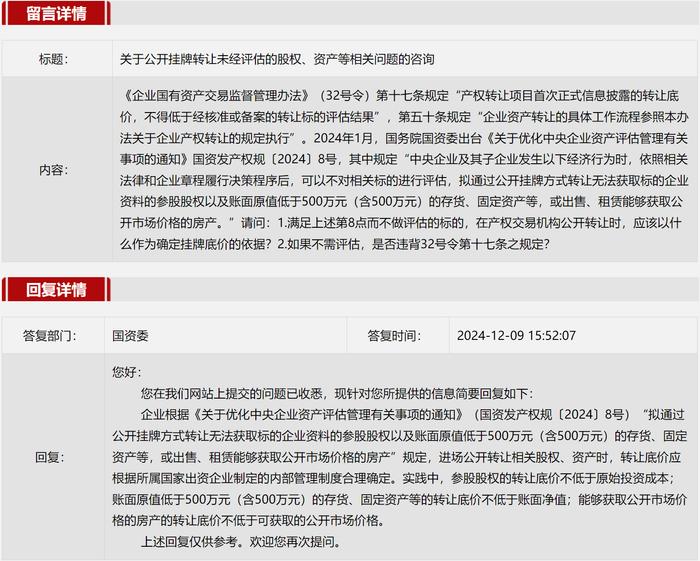 2024年12月国务院国资委网站五大互动热点