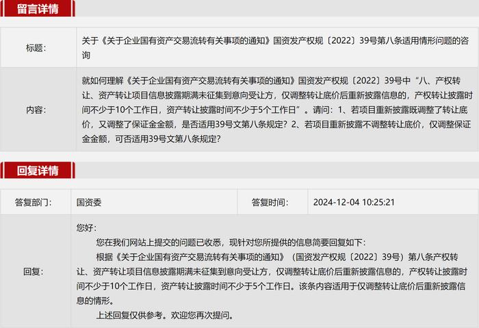 2024年12月国务院国资委网站五大互动热点