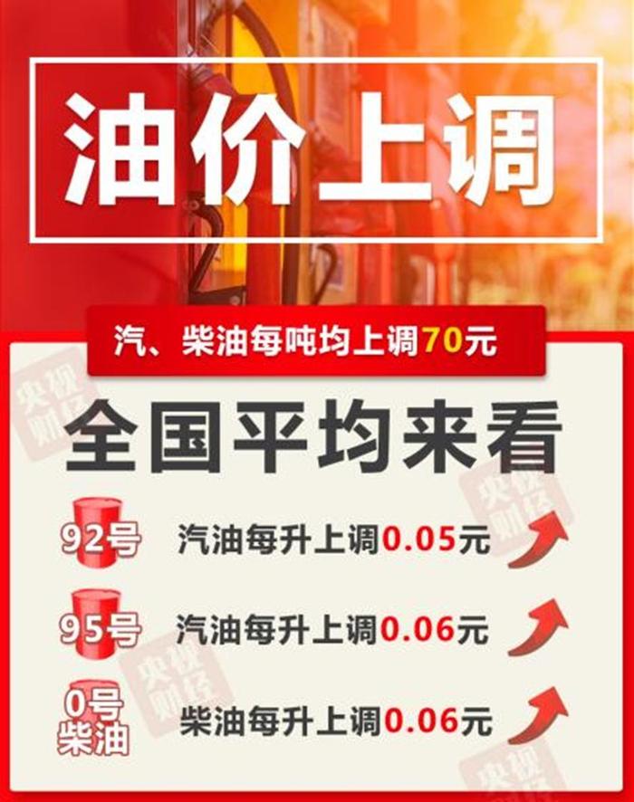 【8点见】证监会发声:这些都是谣言!